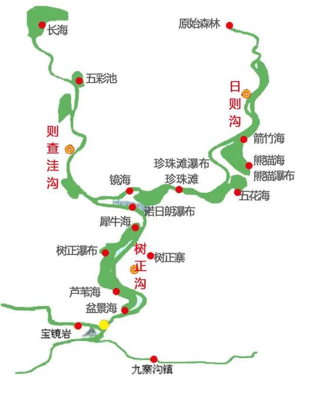 九寨和九寨溝是一個(gè)地方嗎？